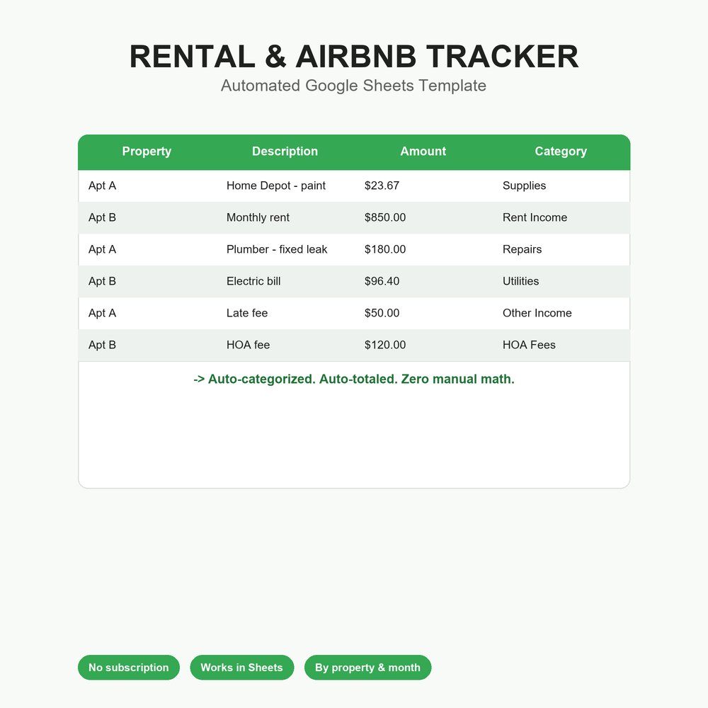 Rental Property Tracker