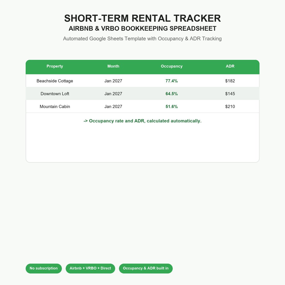 Short-Term Rental Tracker
